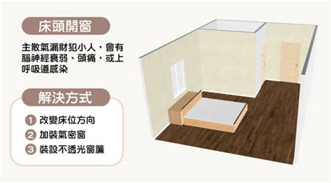 頭靠窗睡|15個全新臥室床位、家具擺設風水禁忌與破解，附科學解釋與圖文。